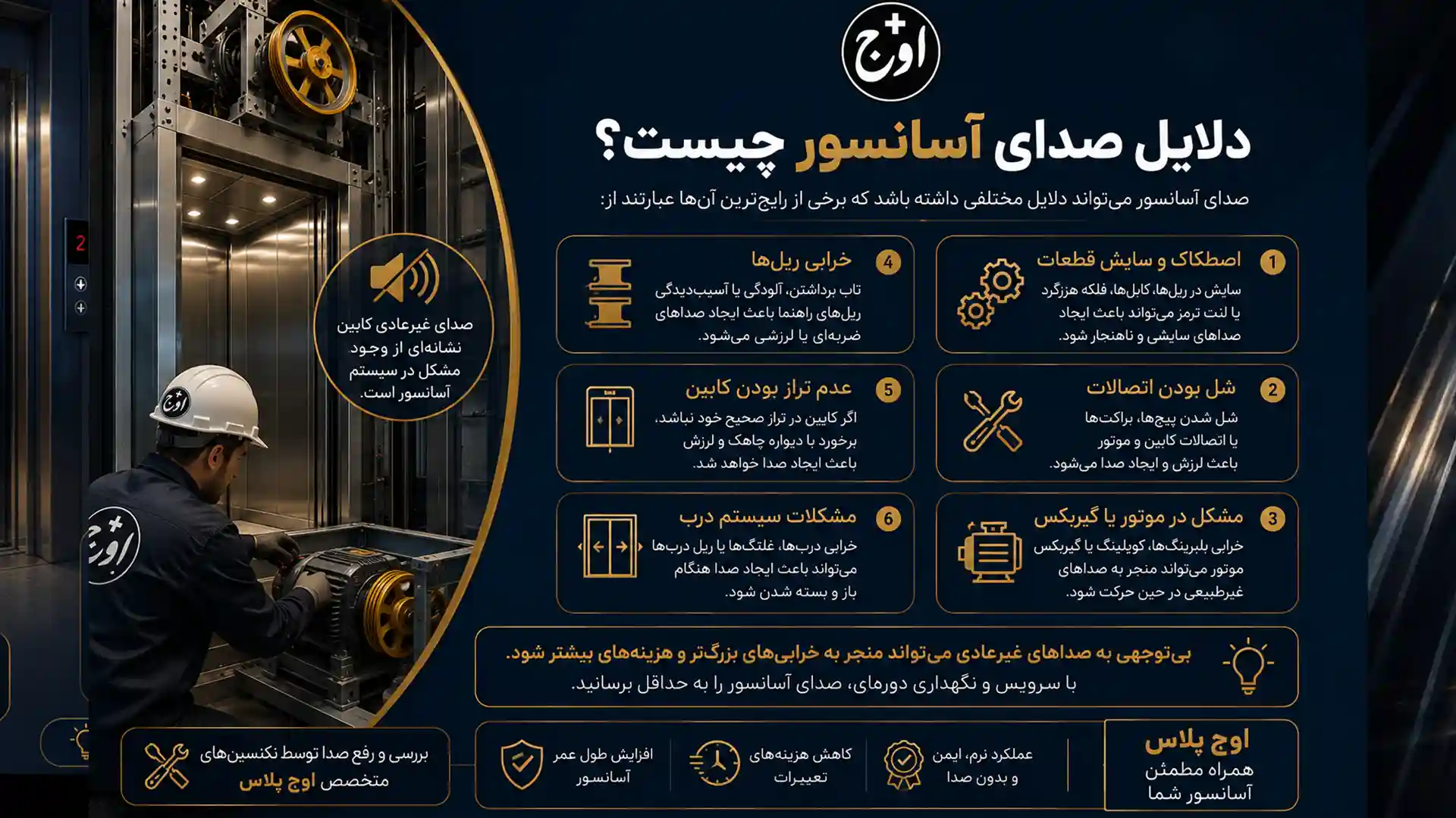 دلایل صدای آسانسور چیست؟