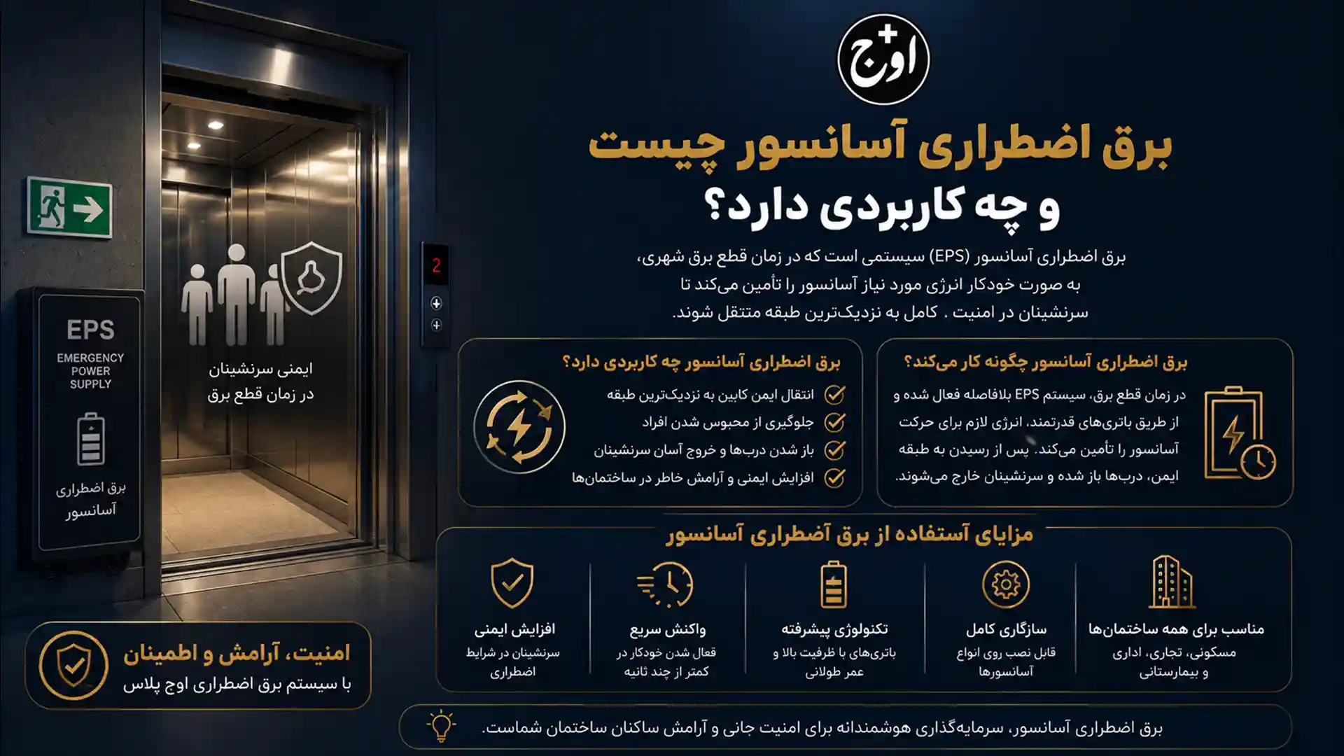 برق اضطراری آسانسور چیست و چه کاربردی دارد؟